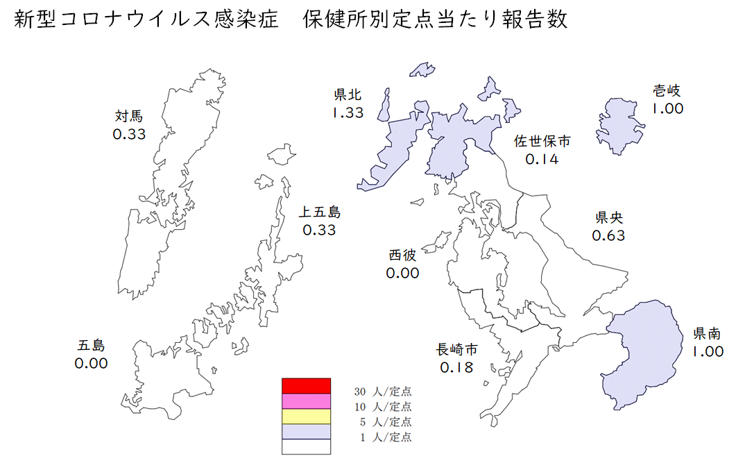 COVID-19保健所別流行状況.png
