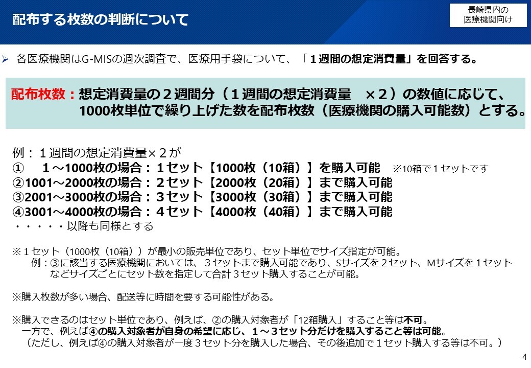 配布枚数の判断.jpg