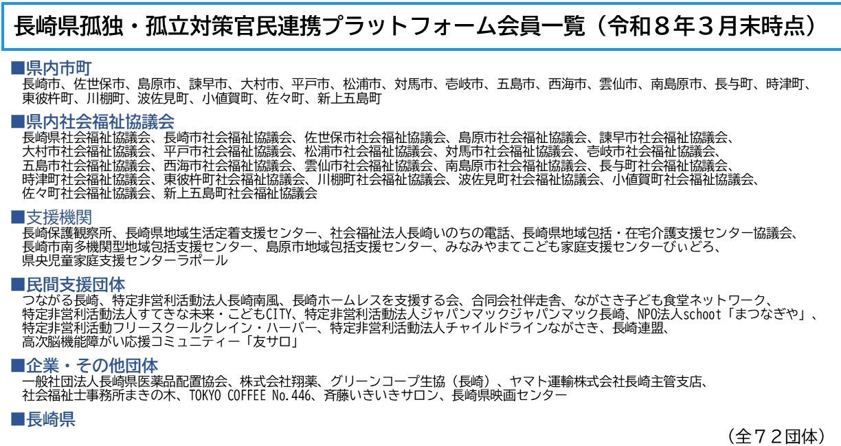 260331孤独孤立PF会員一覧.jpg