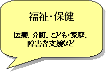 03福祉・保健.png