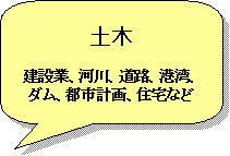 06土木.png