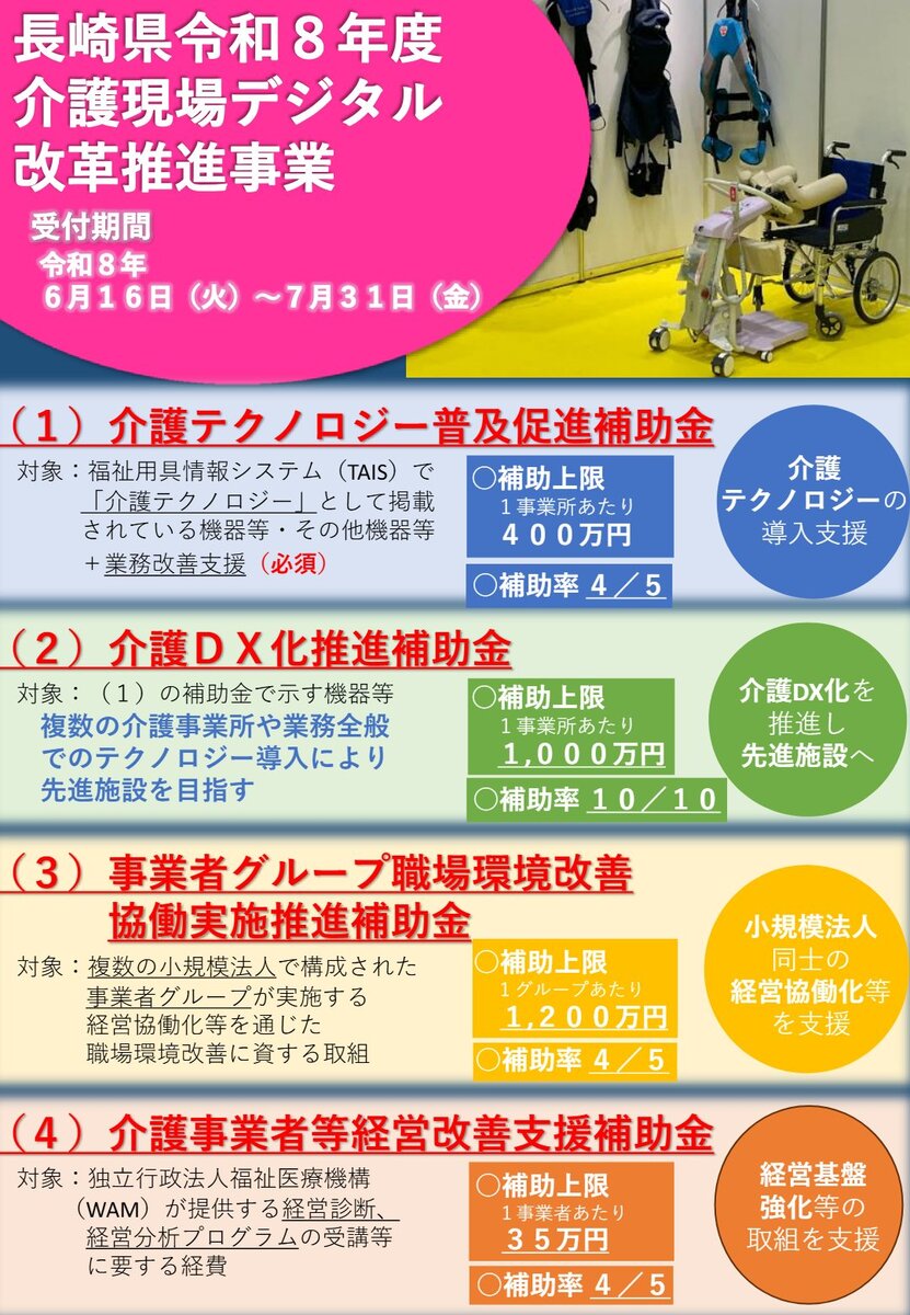 令和8年度介護現場デジタル改革推進事業補助金チラシ_page-1.jpeg