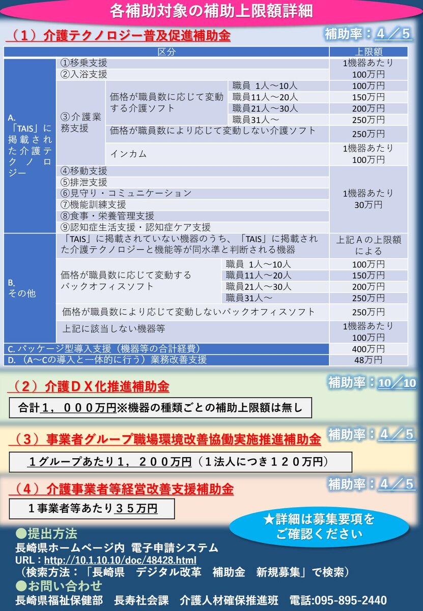 令和8年度介護現場デジタル改革推進事業補助金チラシ_page-2.jpeg