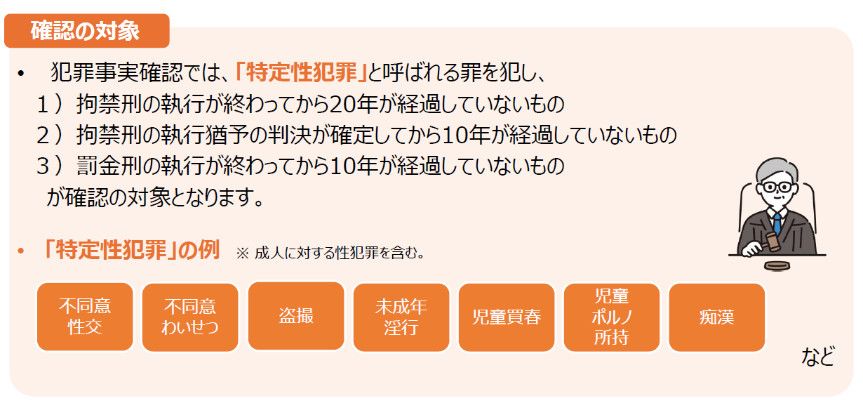 tokutei.png