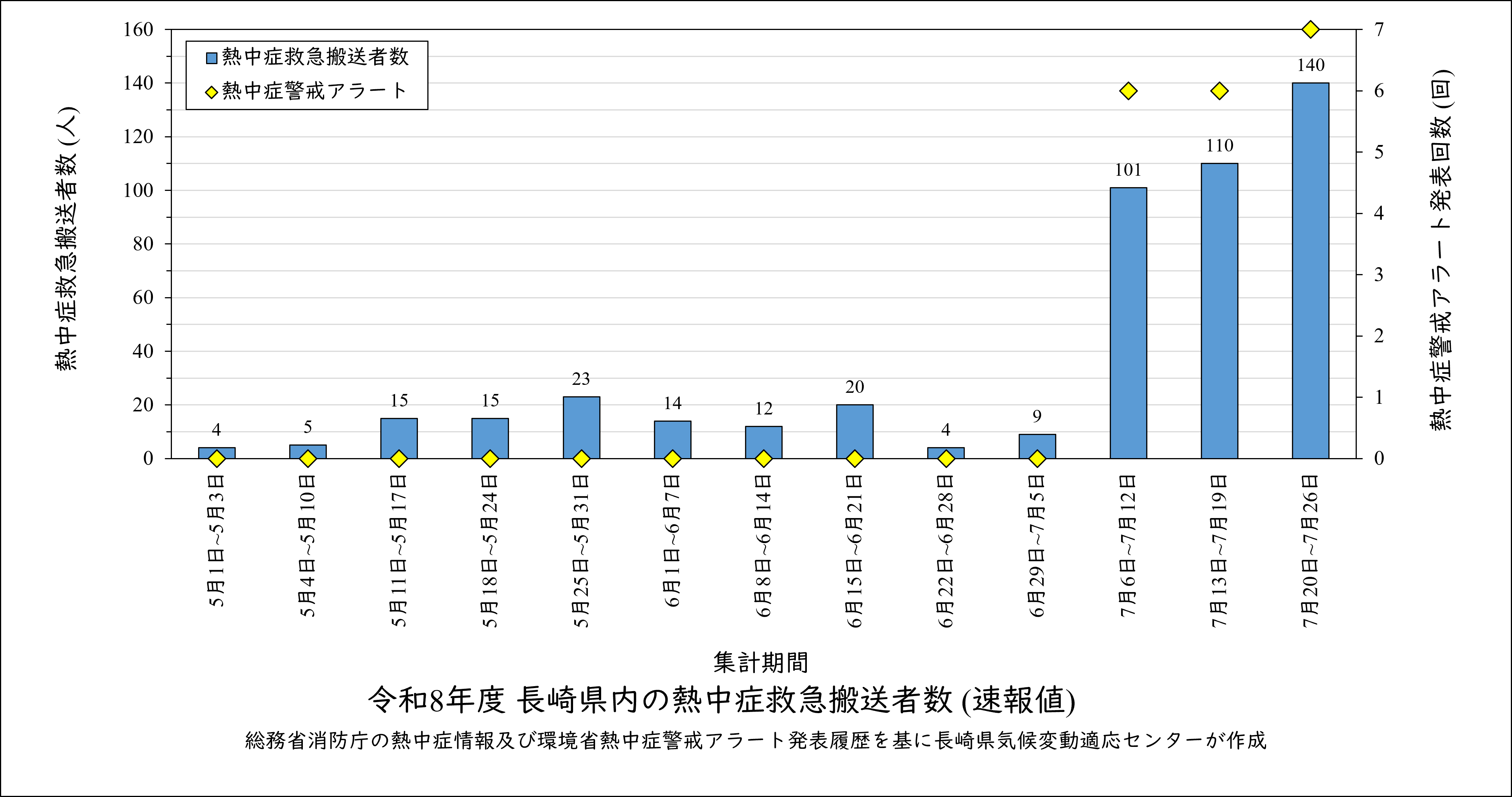 0729画像1.png