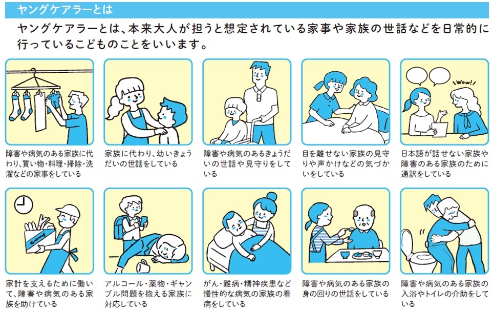 ヤングケアラーとは.jpg