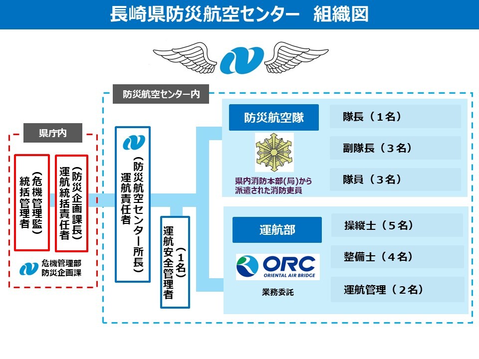 組織図2.jpg