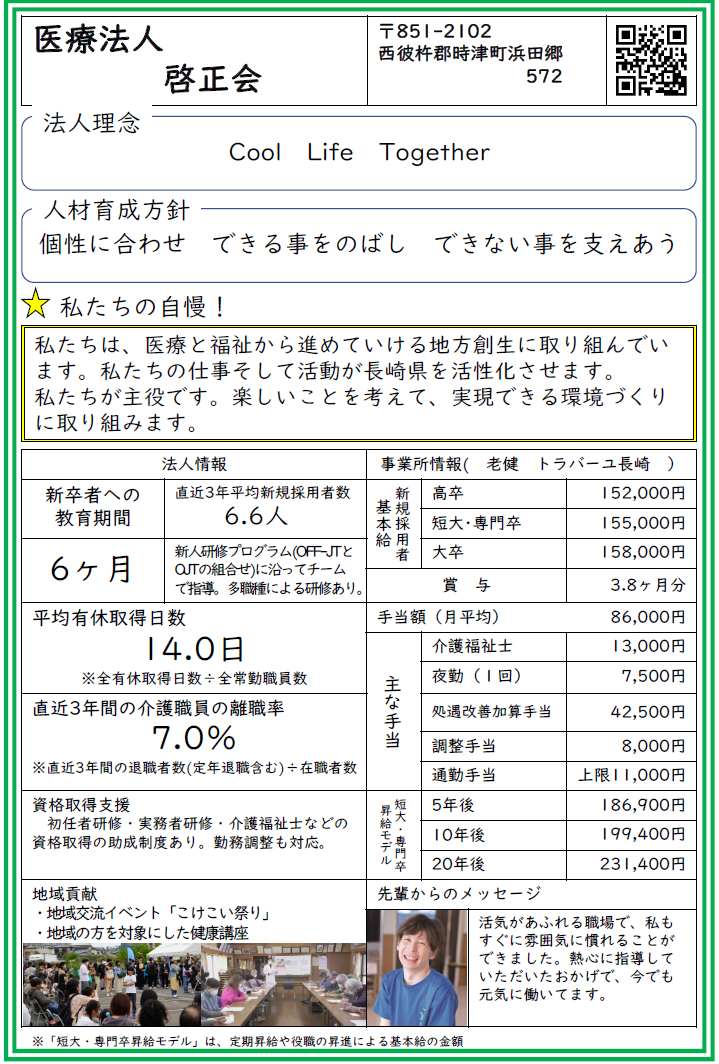 事業所情報_(医療法人)啓正会.png