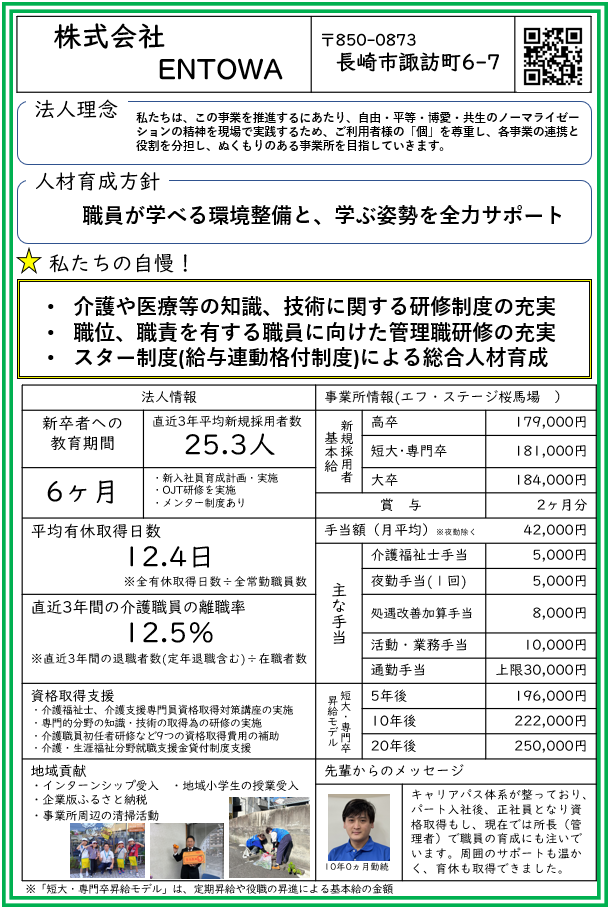事業所情報_ENTOWA.png