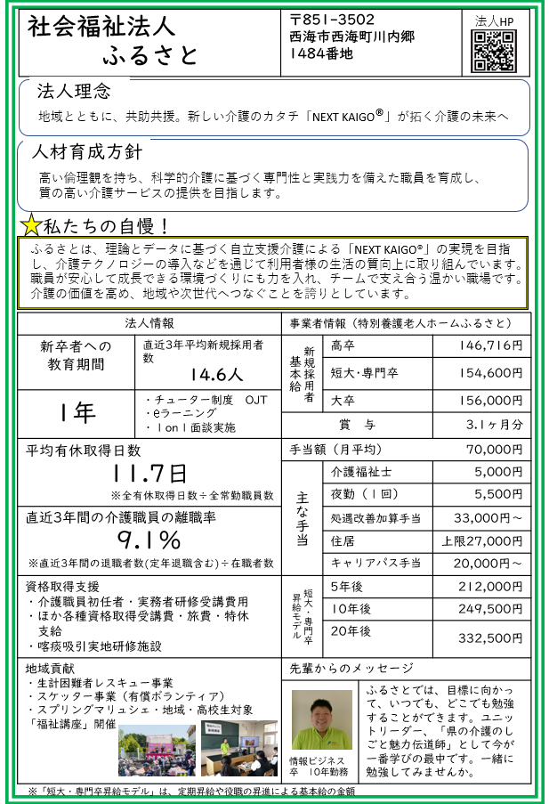 事業所情報_ふるさと.png