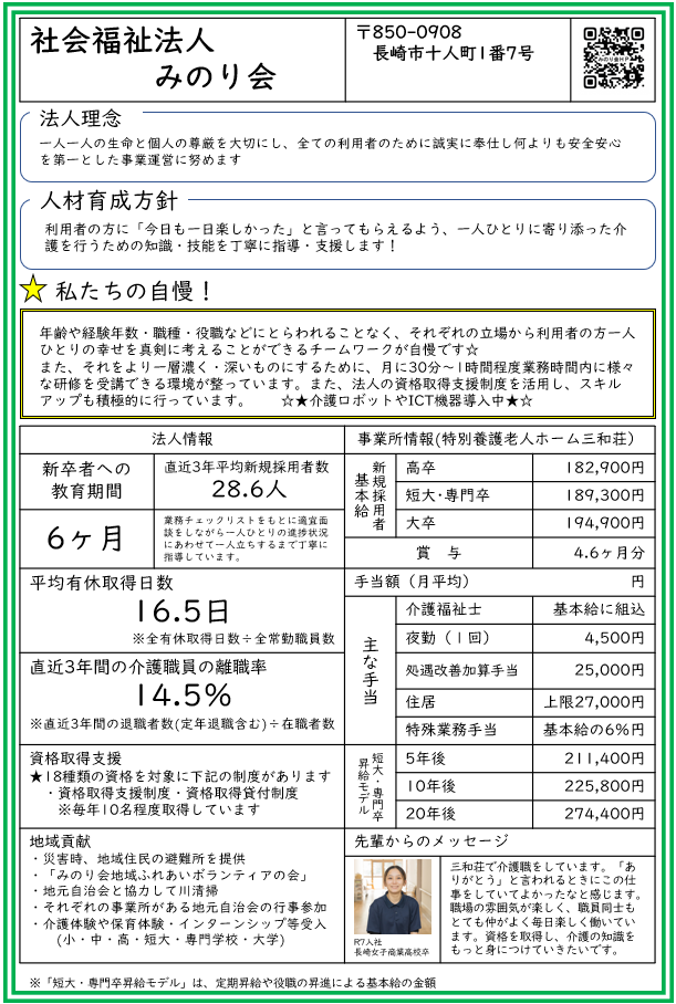 事業所情報_みのり会.png