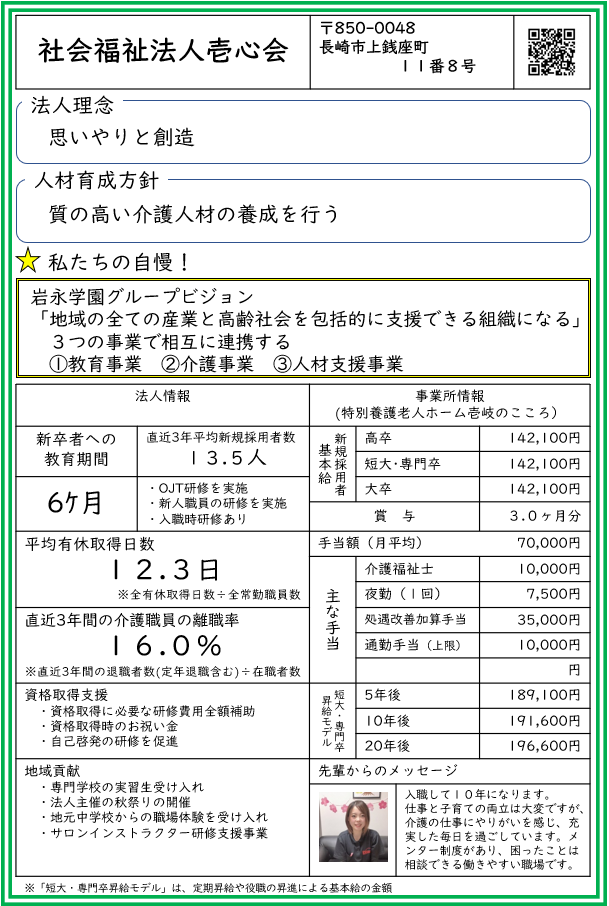 事業所情報_壱心会.png