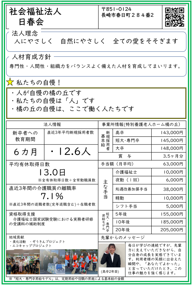事業所情報_日春会.png