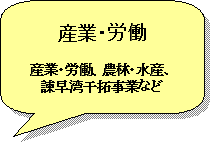 産業、労働