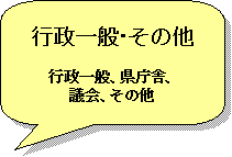 行政一般、その他