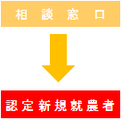 就農相談から認定新規就農者へ