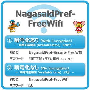 公衆無線LANサービス（NagasakiPref-FreeWifi）掲示物