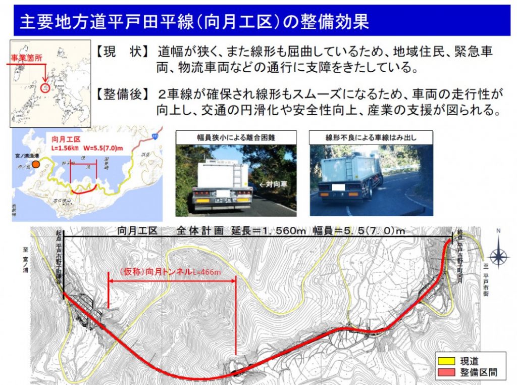 向月工区の整備効果