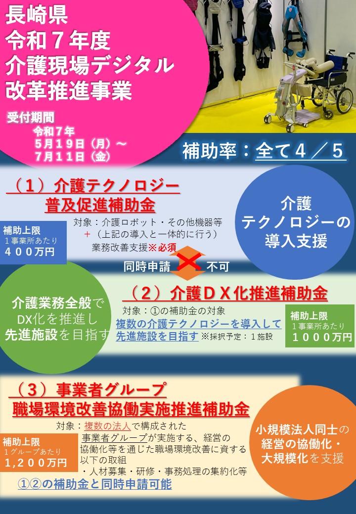 チラシ表面