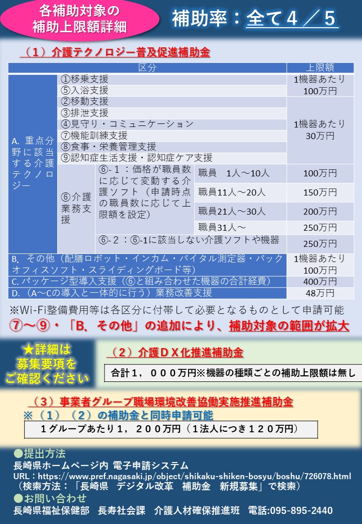 チラシ裏面