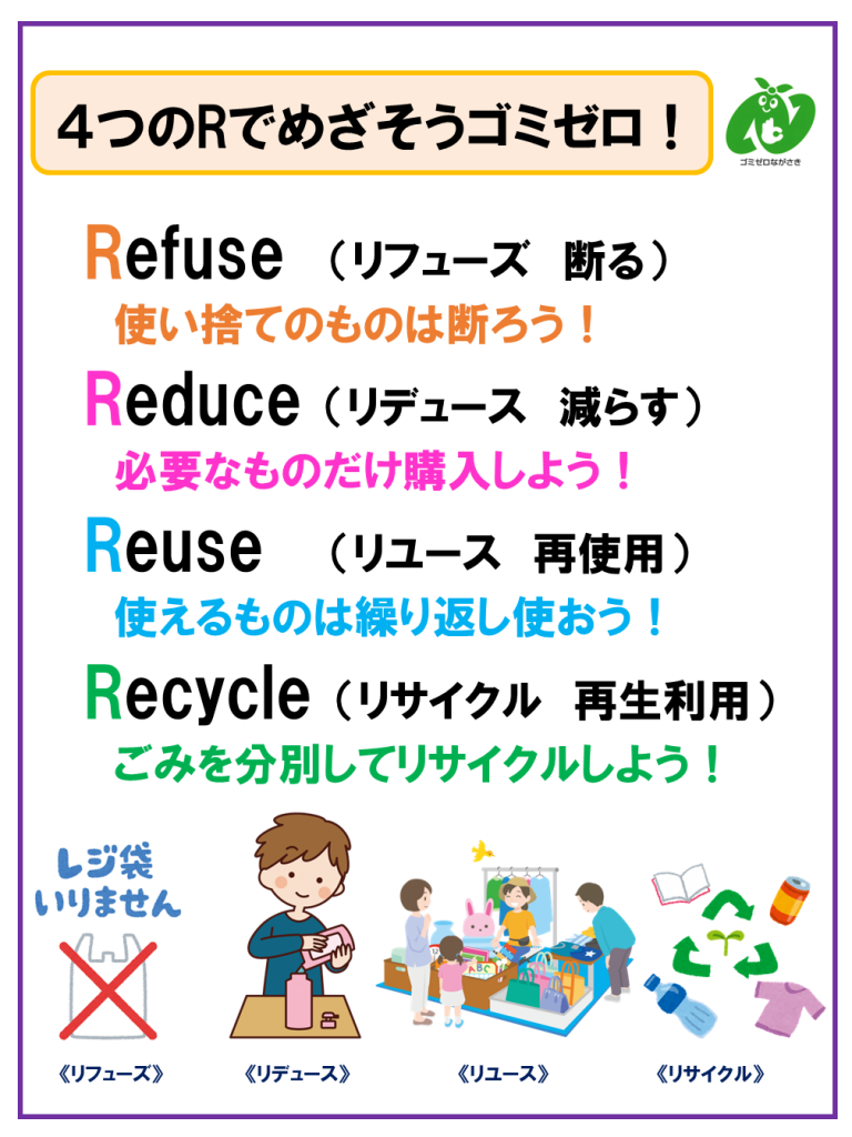 6月チラシ　裏