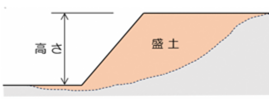 無題1
