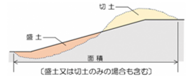 無題5