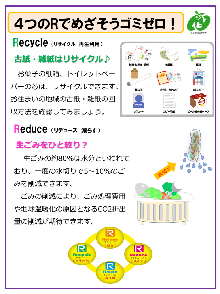チラシ裏