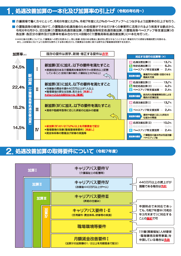 スクリーンショット (151)