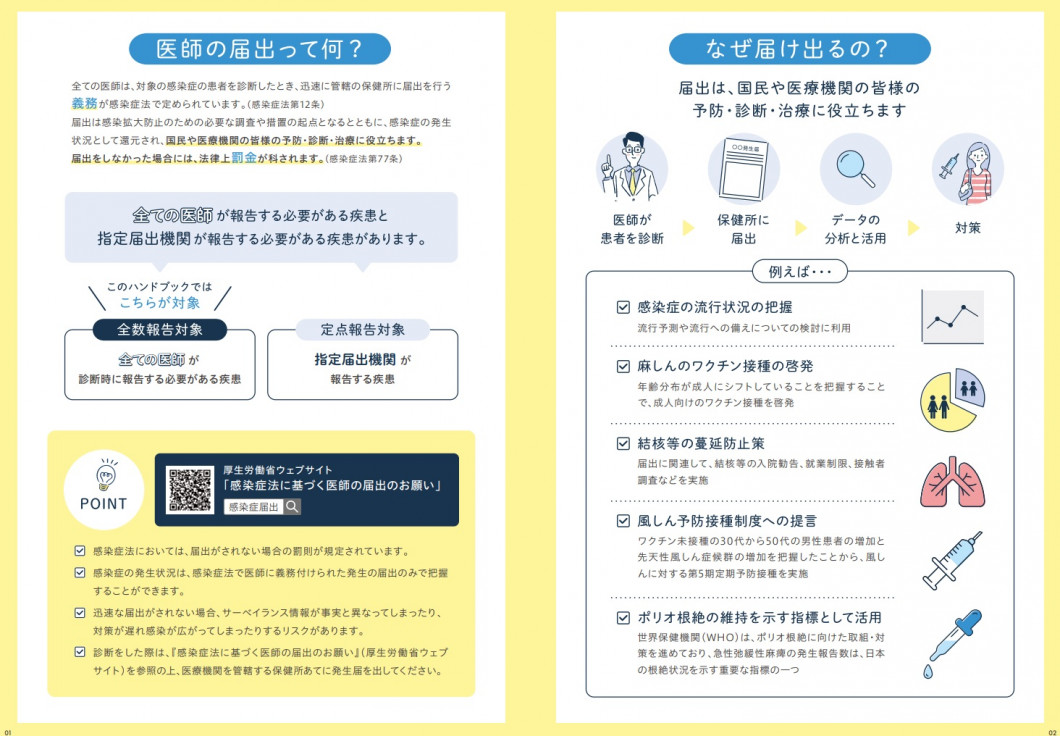 感染症法に基づく医師の届出ハンドブック2