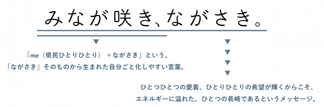 画像２