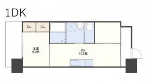 プレゼンテーション2