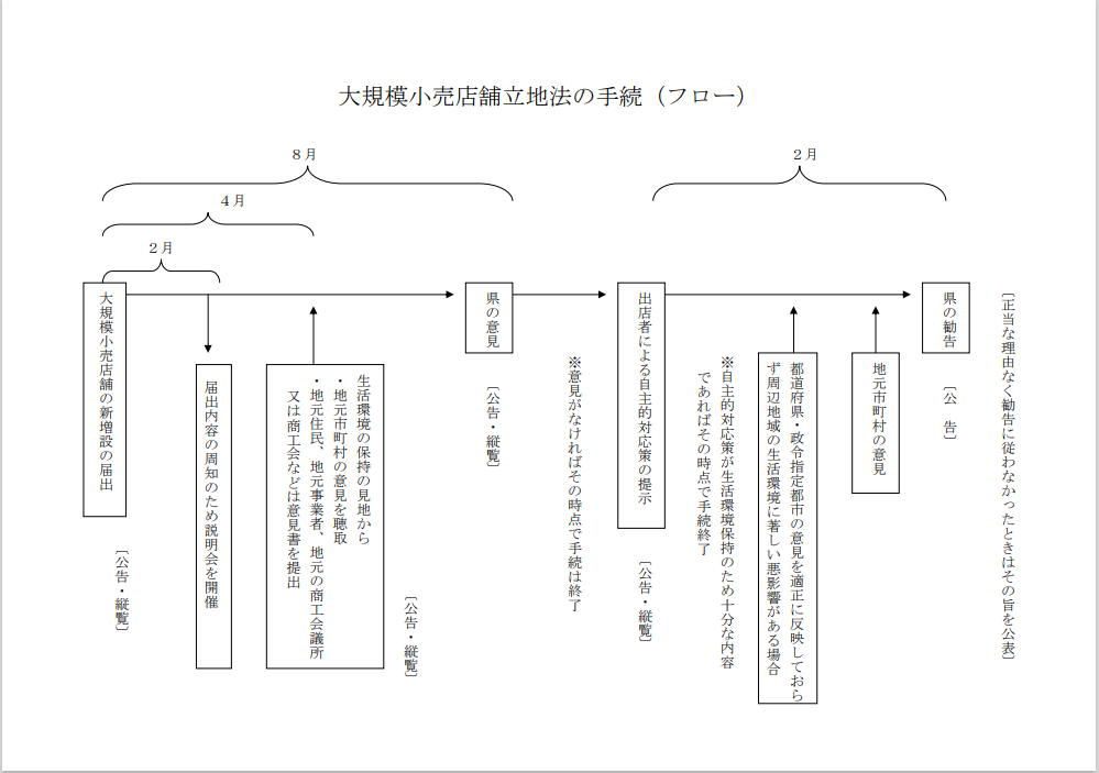 スクリーンショット 2025-10-30 151454