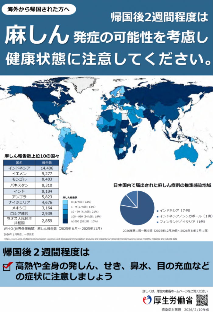 【麻しん】帰国後の注意点
