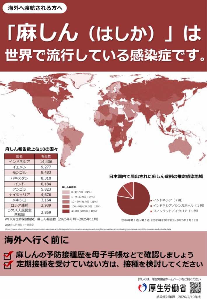 【麻しん】出国前の注意点