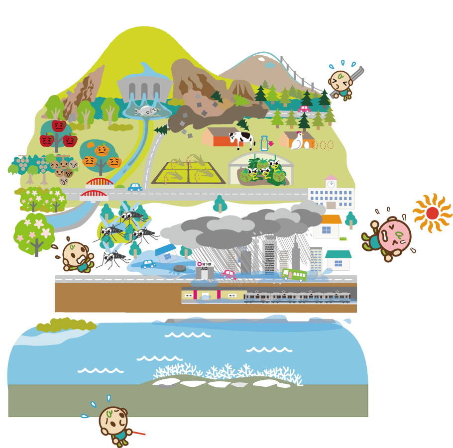気候変動による様々な影響のイメージ図