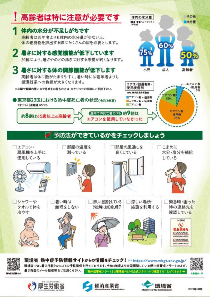 高齢者のための熱中症対策（２）