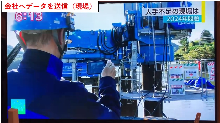 会社へデータを送信