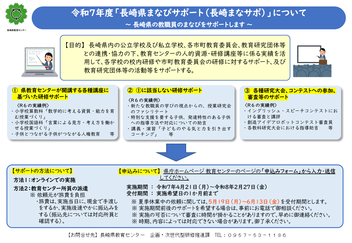 R7長崎まなサポ(概要図)