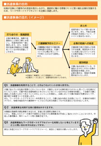令和6年度ワークサポートケアマネジャー派遣事業チラシ(裏)