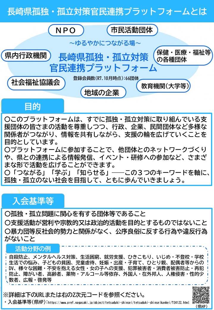 会員募集チラシ(裏面)