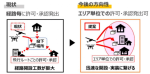 {DF03DE3B-6074-4444-A007-B2642885B04F}