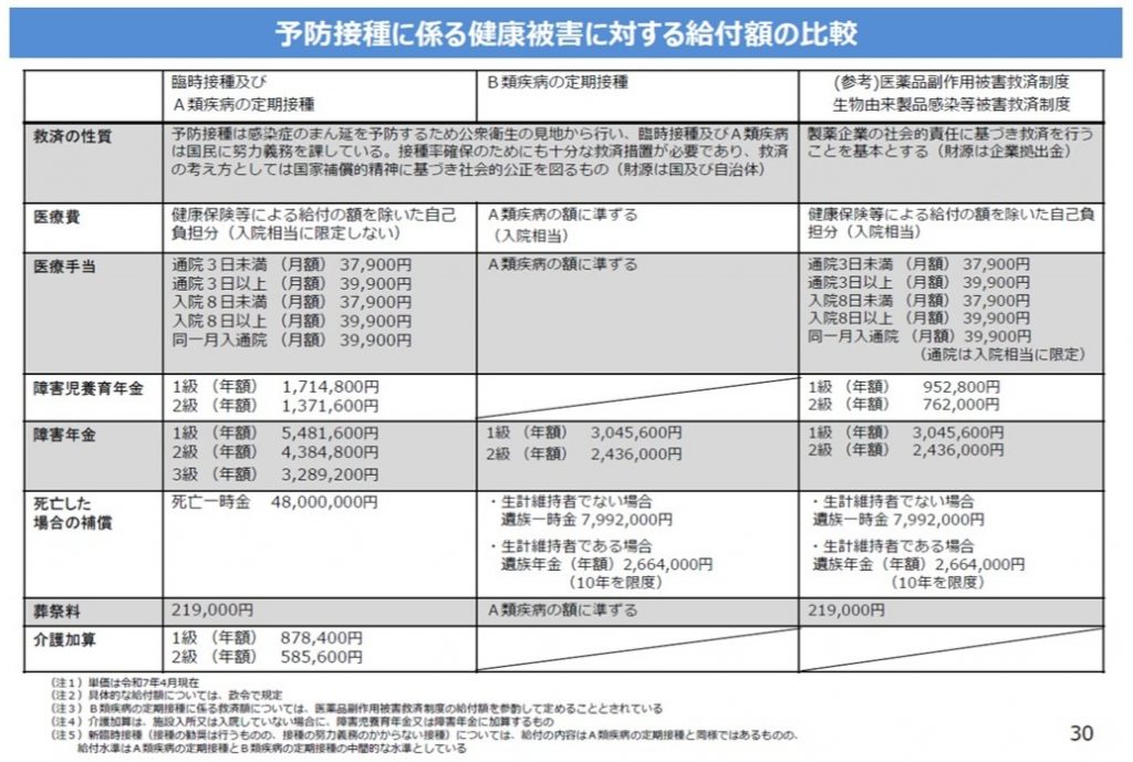 プレゼンテーション2