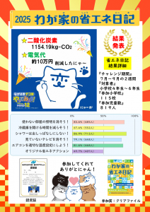 省エネ日記公表用