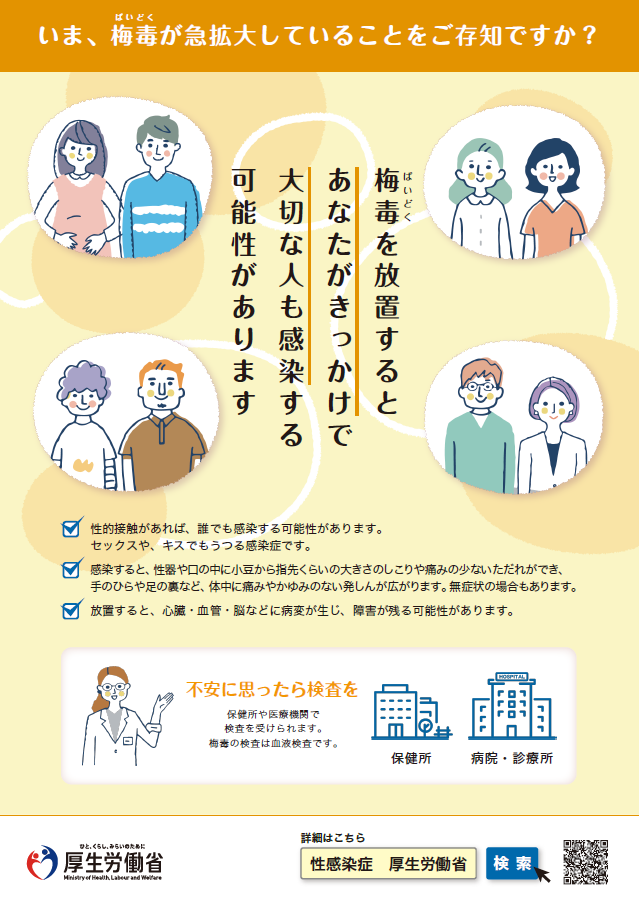 いま、梅毒が急拡大しています。ver2