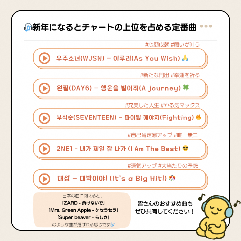 新年第一曲目の紹介２