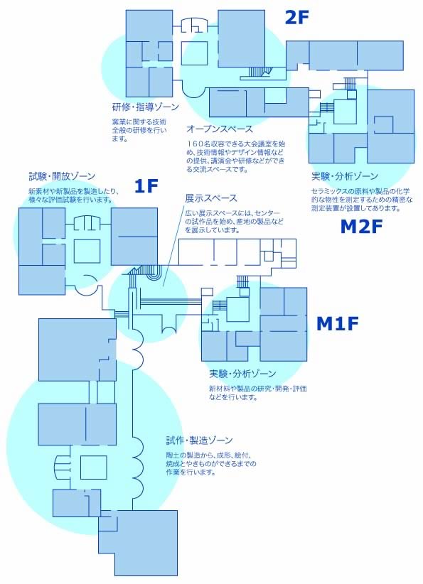 施設図の画像